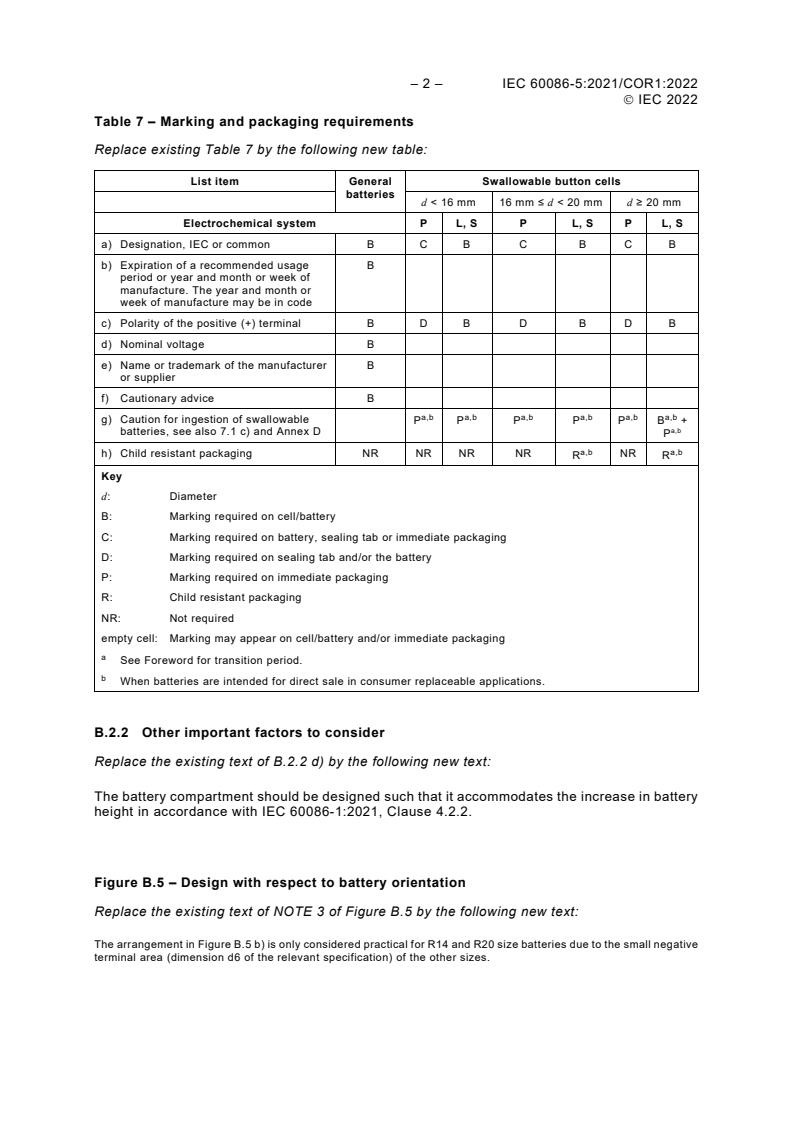 IEC 60086-5:2021/COR1:2022 IEC 60086-5:2021/COR1:2022 - Corrigendum 1 - Primary batteries - Part 5: Safety of batteries with aqueous electrolyte
Released:6/3/2022 - Page 2 preview