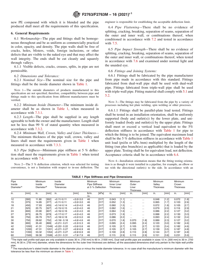 ASTM F2763/F2763M-16(2021)e1 - Standard Specification for  12 to 60 in. [300 to 1500 mm] Dual and Triple Profile-Wall  Polyethylene  (PE) Pipe and Fittings for Sanitary Sewer Applications