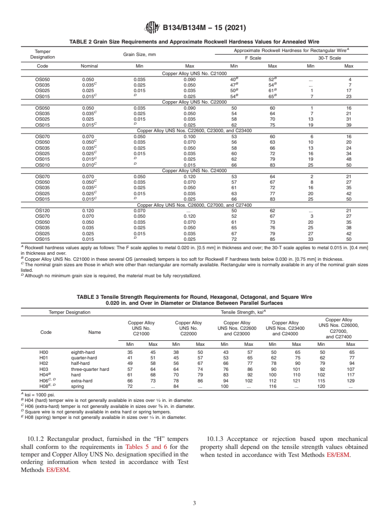 ASTM B134/B134M-15(2021) - Standard Specification for Brass Wire