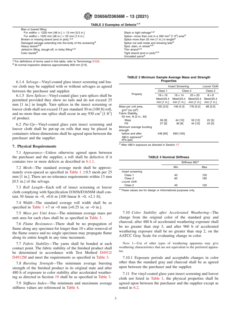 ASTM D3656/D3656M-13(2021) - Standard Specification for Insect Screening and Louver Cloth Woven from<brk/>Vinyl-Coated  Glass Yarns