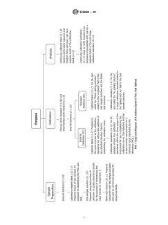 ASTM E3269-21 ASTM E3269-21 - Standard Test Method for Determination of the Mass Fraction of Particle-Bound Gold in Colloidal Gold Suspensions - Page 4 preview