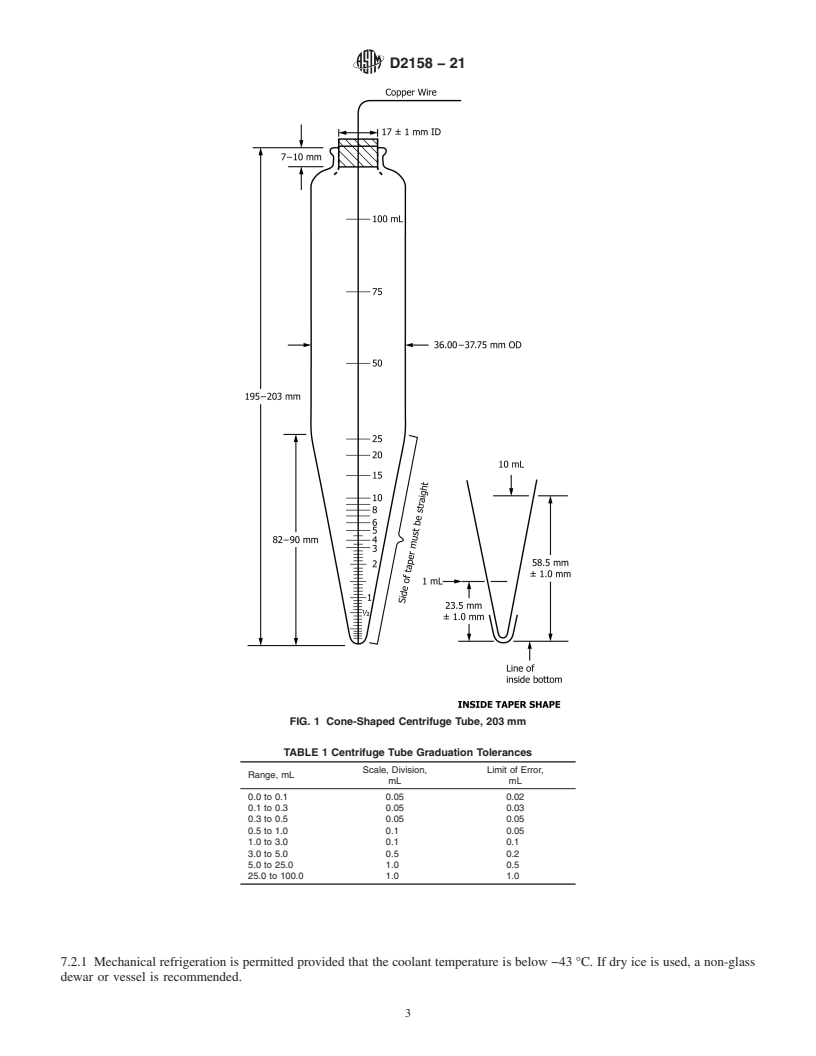 REDLINE ASTM D2158-21 - Standard Test Method for  Residues in Liquefied Petroleum (LP) Gases