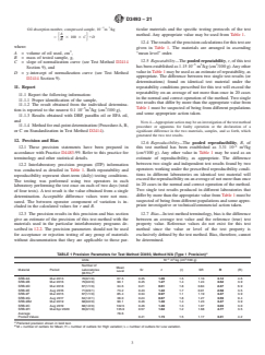 ASTM D3493-21 - Standard Test Method for Carbon Black—Oil Absorption Number of Compressed Sample  (COAN)
