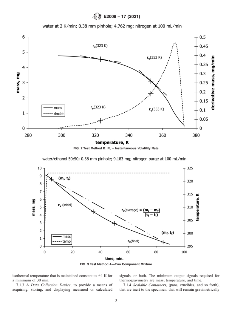 ASTM E2008-17(2021) - Standard Test Methods for  Volatility Rate by Thermogravimetry