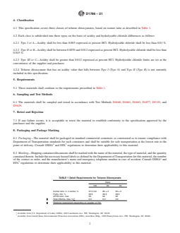 ASTM D1786-21 REDLINE ASTM D1786-21 - Standard Specification for Toluene Diisocyanate - Page 2 preview