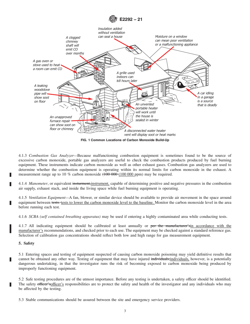 REDLINE ASTM E2292-21 - Standard Guide for  Field Investigation of Carbon Monoxide Poisoning Incidents