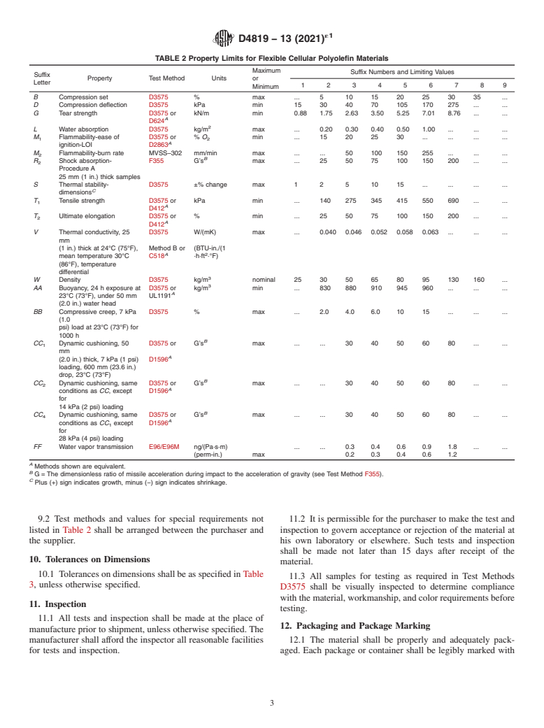 ASTM D4819-13(2021)e1 - Standard Specification for  Flexible Cellular Materials Made From Polyolefin Plastics