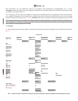 ASTM E1210-21 REDLINE ASTM E1210-21 - Standard Practice for Fluorescent Liquid Penetrant Testing Using the Hydrophilic Post-Emulsification Process - Page 4 preview