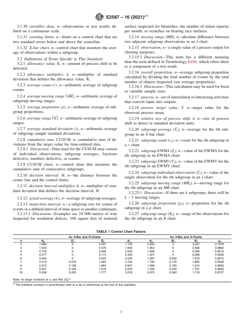 ASTM E2587-16(2021)e1 - Standard Practice for  Use of Control Charts in Statistical Process Control