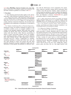 ASTM E1220-21 ASTM E1220-21 - Standard Practice for Visible Penetrant Testing Using Solvent-Removable Process - Page 3 preview