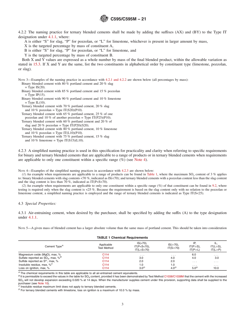 REDLINE ASTM C595/C595M-21 - Standard Specification for Blended Hydraulic Cements