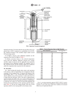 ASTM C832-21 ASTM C832-21 - Standard Test Method for Measuring Thermal Expansion and Creep of Refractories Under Load - Page 4 preview
