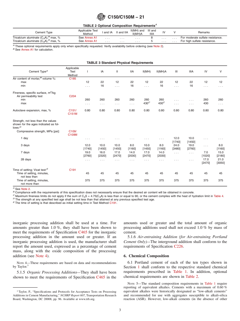 ASTM C150/C150M-21 - Standard Specification for Portland Cement