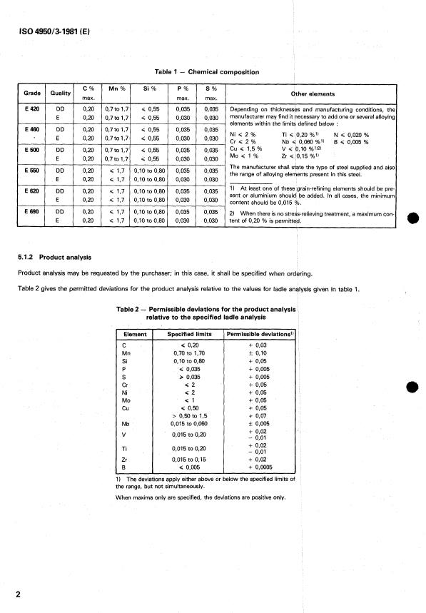 ISO 4950-3:1981 ISO 4950-3:1981 - High yield strength flat steel products - Page 4 preview
