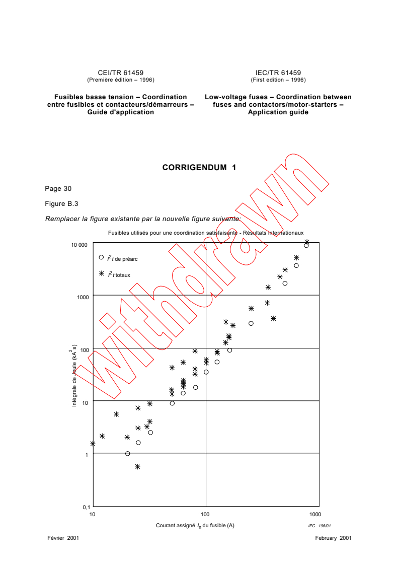 IEC TR 61459:1996/COR1:2001 - Corrigendum 1 - Coordination between fuses and contactors/motor-starters - Application guide
Released:2/22/2001
