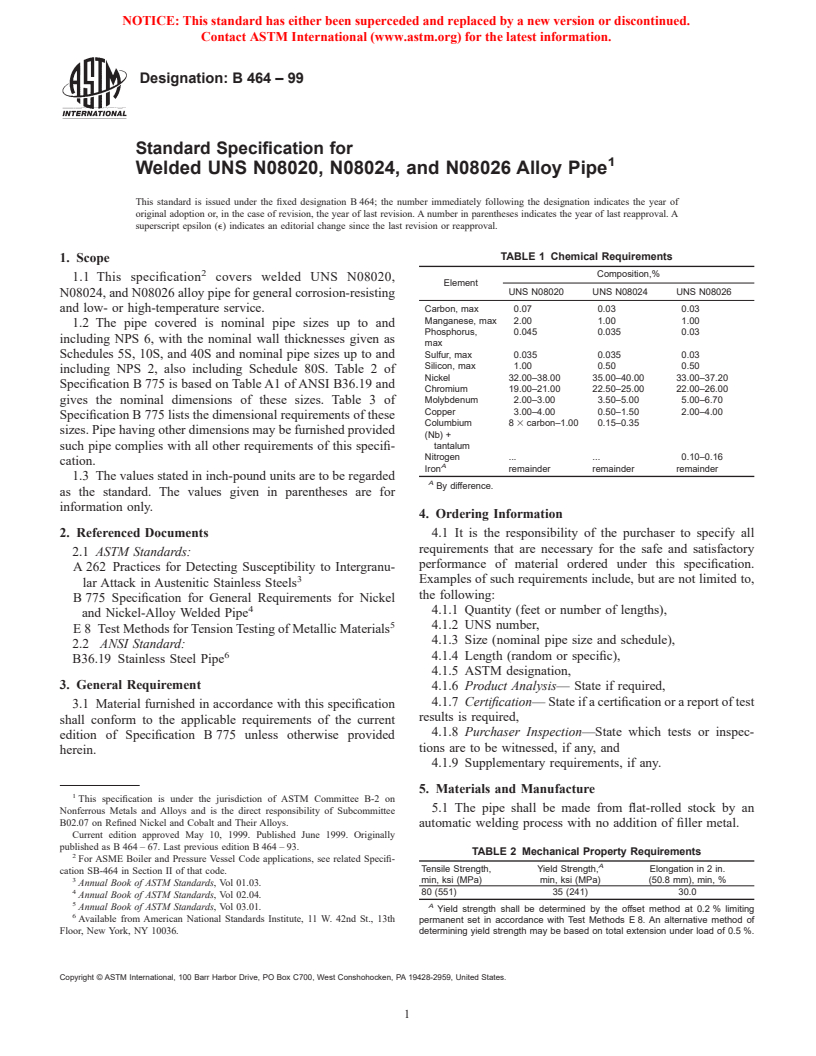 ASTM B464-99 - Standard Specification for Welded UNS N08020, N08024, and N08026 Alloy Pipe