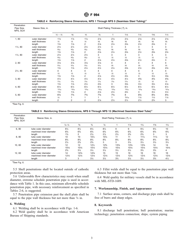 ASTM F994-86(1996)e1 - Standard Specification for Design and Installation of Overboard Discharge Hull Penetration Connections