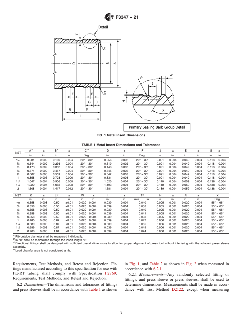 ASTM F3347-21 - Standard Specification for Metal Press Insert Fittings ...