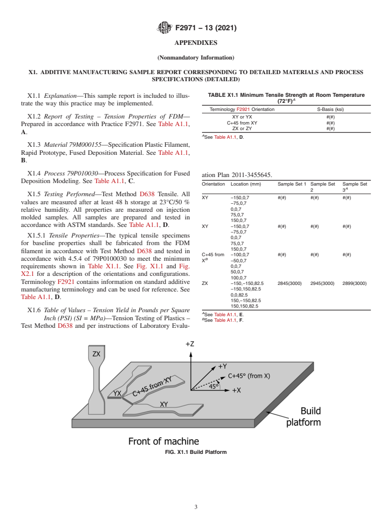 ASTM F2971-13(2021) - Standard Practice for Reporting Data for Test Specimens Prepared by Additive Manufacturing