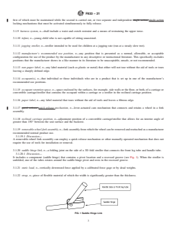 REDLINE ASTM F833-21 - Standard Consumer Safety Performance Specification for Carriages and Strollers