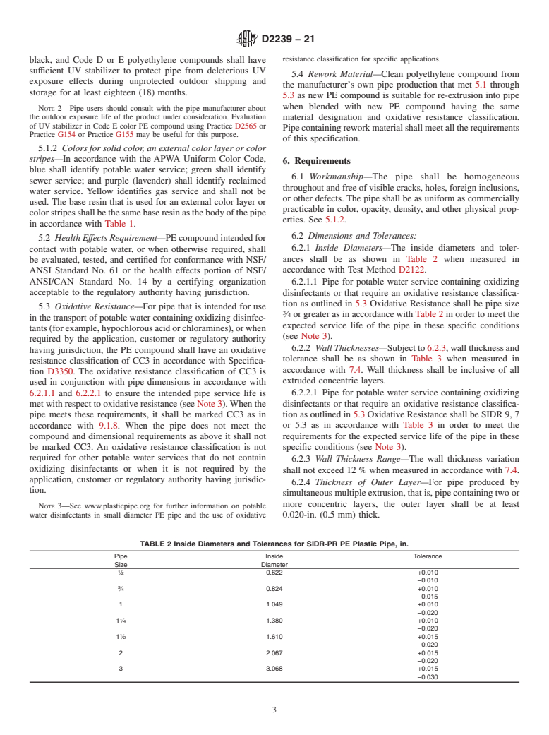 ASTM D2239-21 - Standard Specification for  Polyethylene (PE) Plastic Pipe (SIDR-PR) Based on Controlled   Inside Diameter