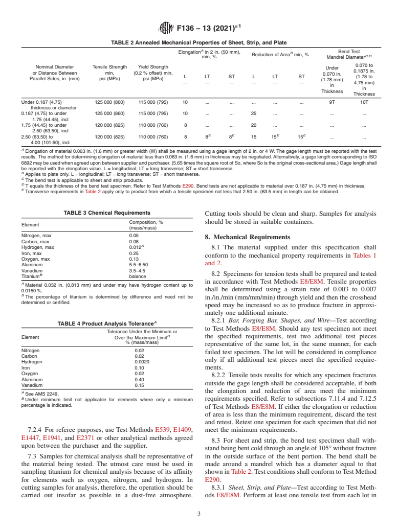 ASTM F136-13(2021)e1 - Standard Specification for  Wrought Titanium-6Aluminum-4Vanadium ELI (Extra Low Interstitial)  Alloy for Surgical Implant Applications (UNS R56401)