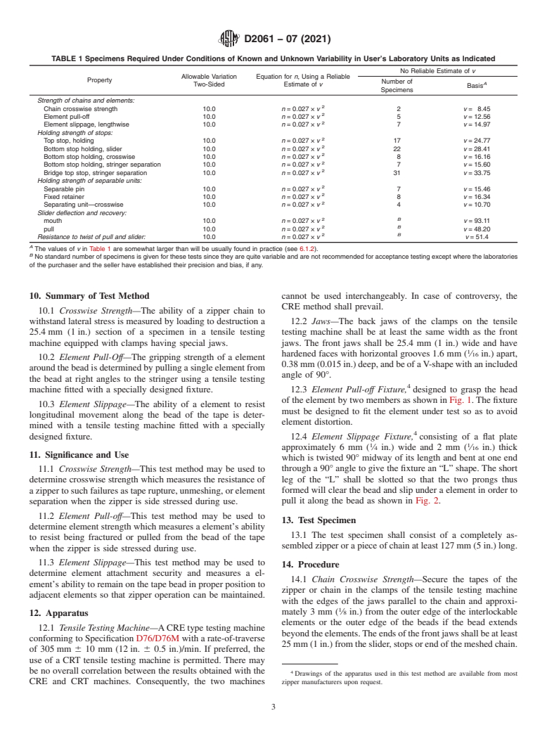 ASTM D2061-07(2021) - Standard Test Methods for Strength Tests for Zippers