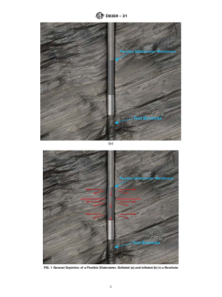 ASTM D8359-21 ASTM D8359-21 - Standard Test Method for Determining the In Situ Rock Deformation Modulus and Other Associated Rock Properties Using a Flexible Volumetric Dilatometer - Page 2 preview