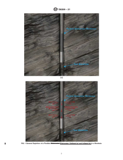 ASTM D8359-21 REDLINE ASTM D8359-21 - Standard Test Method for Determining the In Situ Rock Deformation Modulus and Other Associated Rock Properties Using a Flexible Volumetric Dilatometer - Page 2 preview