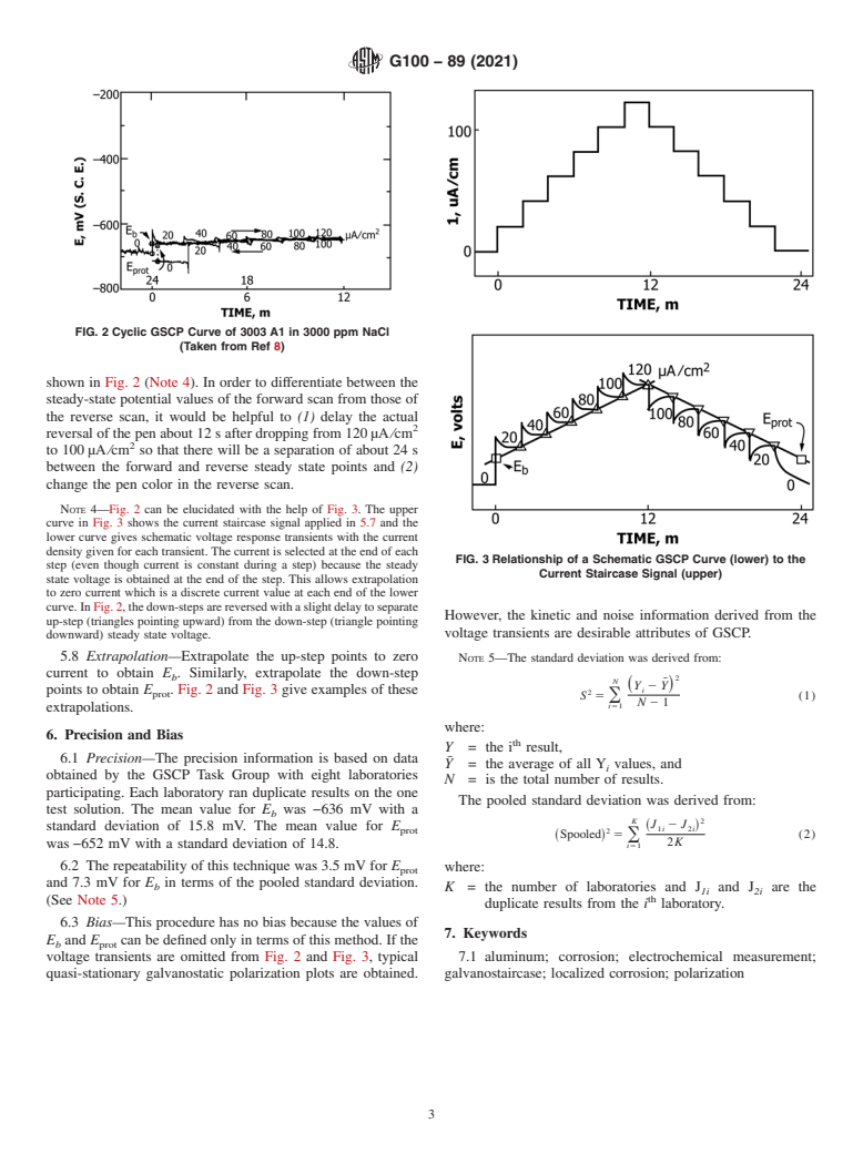 ASTM G100-89(2021) - Standard Test Method for Conducting Cyclic Galvanostaircase Polarization