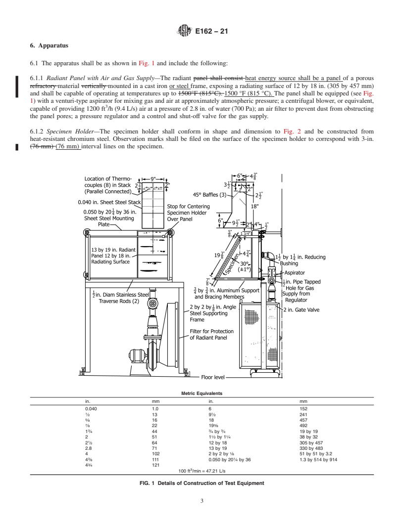 REDLINE ASTM E162-21 - Standard Test Method for  Surface Flammability of Materials Using a Radiant Heat Energy  Source