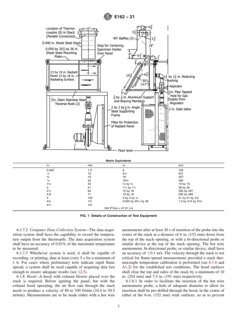 ASTM E162-21 - Standard Test Method for  Surface Flammability of Materials Using a Radiant Heat Energy  Source