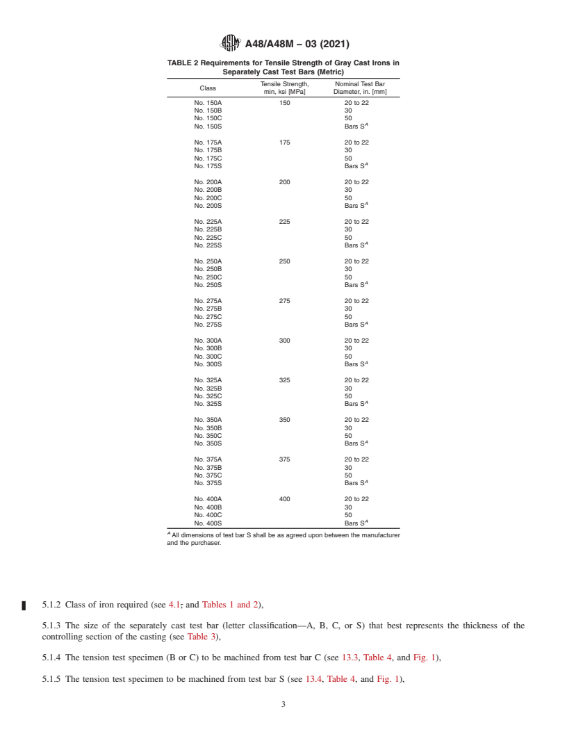 REDLINE ASTM A48/A48M-03(2021) - Standard Specification for Gray Iron Castings