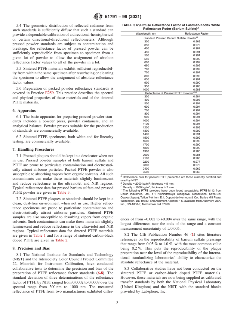 ASTM E1791-96(2021) - Standard Practice for Transfer Standards for Reflectance Factor for Near-Infrared Instruments Using Hemispherical Geometry