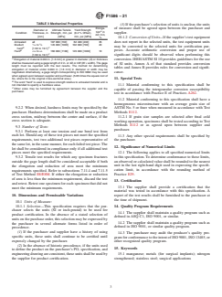 ASTM F1586-21 ASTM F1586-21 - Standard Specification for Wrought Nitrogen Strengthened 21Chromium—10Nickel—3Manganese—2.5Molybdenum Stainless Steel Alloy Bar for Surgical Implants (UNS S31675)