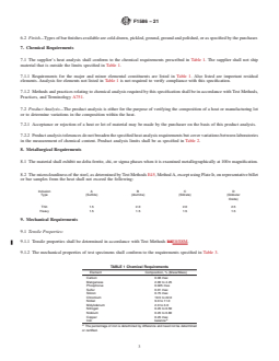 ASTM F1586-21 REDLINE ASTM F1586-21 - Standard Specification for Wrought Nitrogen Strengthened 21Chromium—10Nickel—3Manganese—2.5Molybdenum Stainless Steel Alloy Bar for Surgical Implants (UNS S31675)