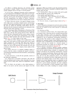 ASTM D7310-21 ASTM D7310-21 - Standard Practice for Defect Detection and Rating of Plastic Films Using Optical Sensors - Page 3 preview