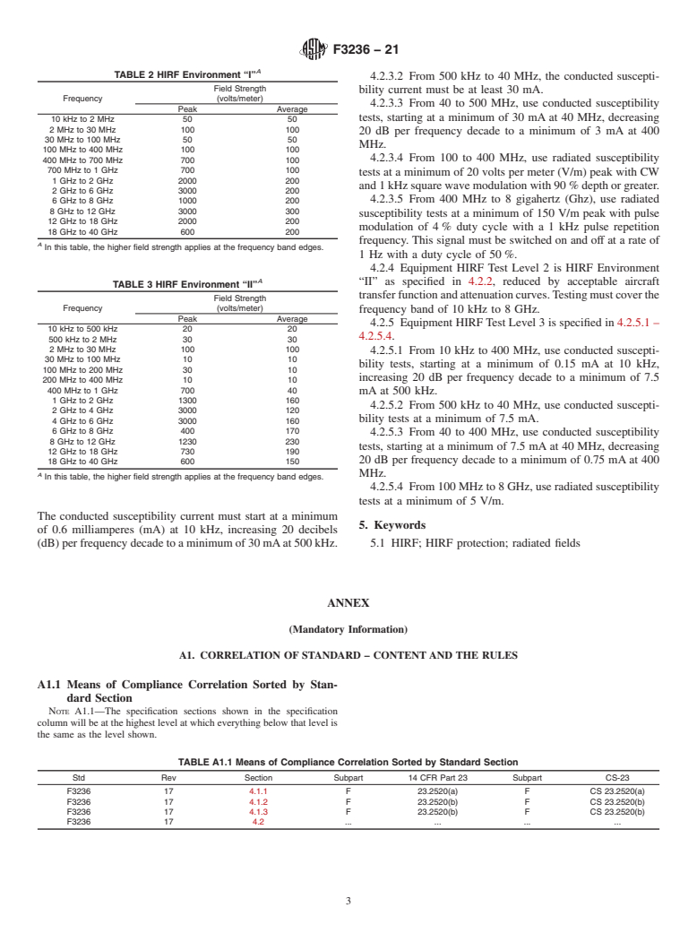 ASTM F3236-21 - Standard Specification for High Intensity Radiated Field (HIRF) Protection in Small Aircraft