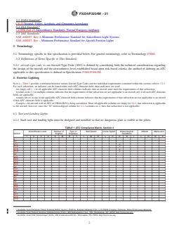 ASTM F3234/F3234M-21 REDLINE ASTM F3234/F3234M-21 - Standard Specification for Exterior Lighting in Small Aircraft - Page 2 preview