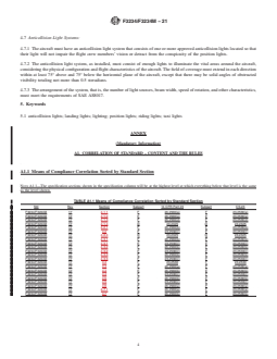 ASTM F3234/F3234M-21 REDLINE ASTM F3234/F3234M-21 - Standard Specification for Exterior Lighting in Small Aircraft - Page 4 preview