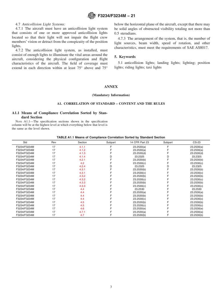 ASTM F3234/F3234M-21 - Standard Specification for Exterior Lighting in Small Aircraft