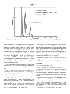ASTM D6379-21 - Standard Test Method for  Determination of Aromatic Hydrocarbon Types in Aviation Fuels   and Petroleum Distillates—High Performance Liquid Chromatography   Method with Refractive Index Detection