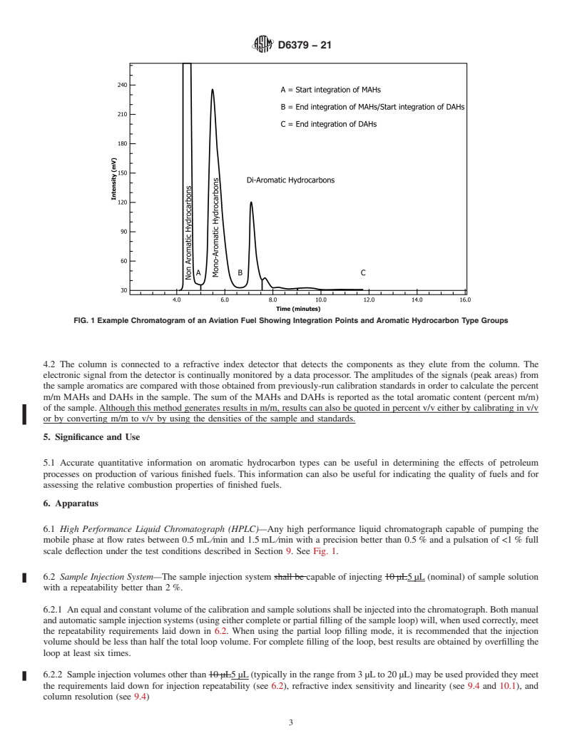 REDLINE ASTM D6379-21 - Standard Test Method for  Determination of Aromatic Hydrocarbon Types in Aviation Fuels   and Petroleum Distillates—High Performance Liquid Chromatography   Method with Refractive Index Detection
