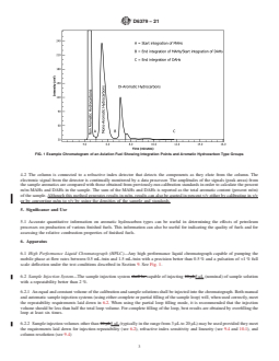 REDLINE ASTM D6379-21 - Standard Test Method for  Determination of Aromatic Hydrocarbon Types in Aviation Fuels   and Petroleum Distillates—High Performance Liquid Chromatography   Method with Refractive Index Detection