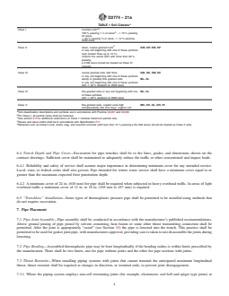 ASTM D2774-21a REDLINE ASTM D2774-21a - Standard Practice for Underground Installation of Thermoplastic Pressure Piping - Page 4 preview
