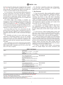 ASTM D2774-21a ASTM D2774-21a - Standard Practice for Underground Installation of Thermoplastic Pressure Piping - Page 3 preview
