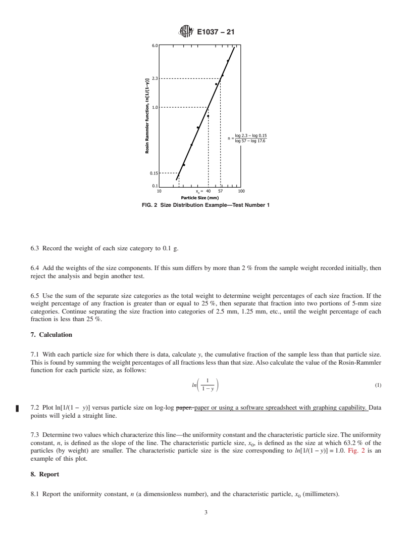 REDLINE ASTM E1037-21 - Standard Test Method for Measuring Particle Size Distribution of RDF-5