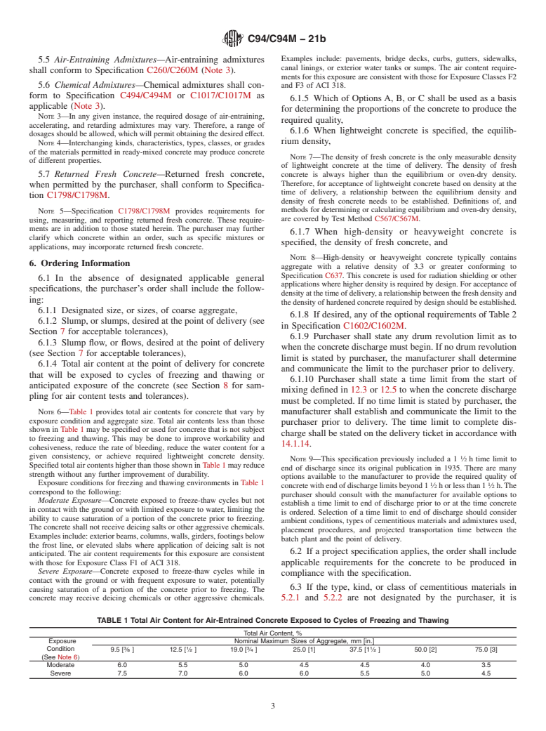 ASTM C94/C94M-21b - Standard Specification for  Ready-Mixed Concrete