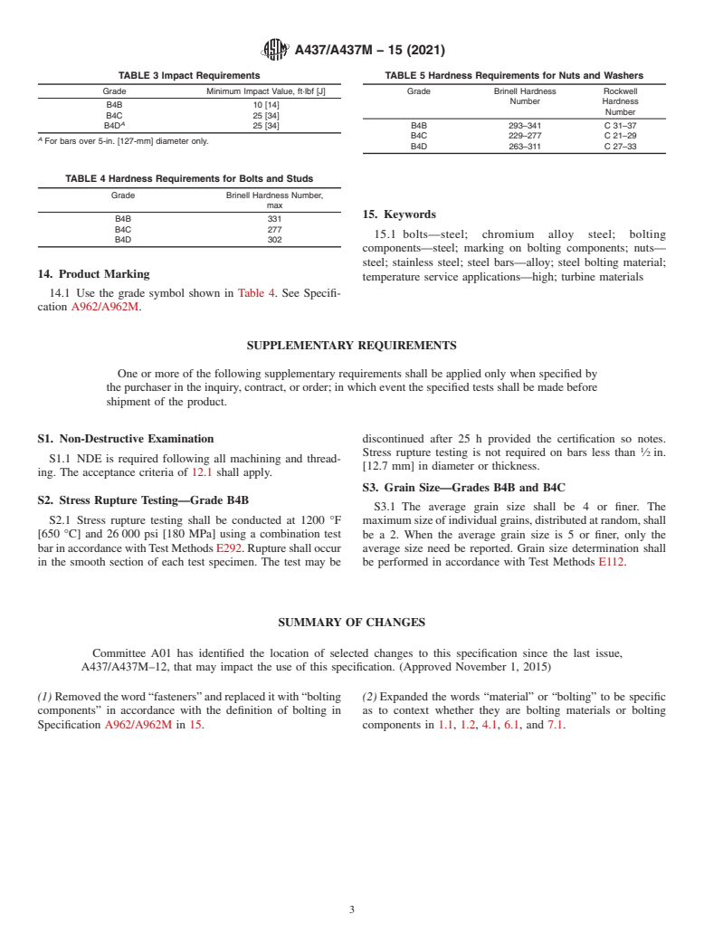 ASTM A437/A437M-15(2021) - Standard Specification for  Stainless and Alloy-Steel Turbine-Type Bolting Specially Heat  Treated for High-Temperature Service