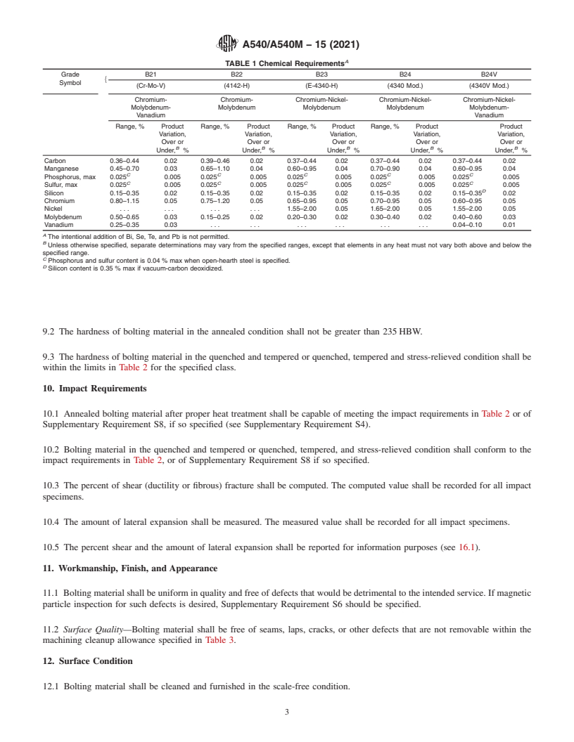 REDLINE ASTM A540/A540M-15(2021) - Standard Specification for  Alloy-Steel Bolting for Special Applications